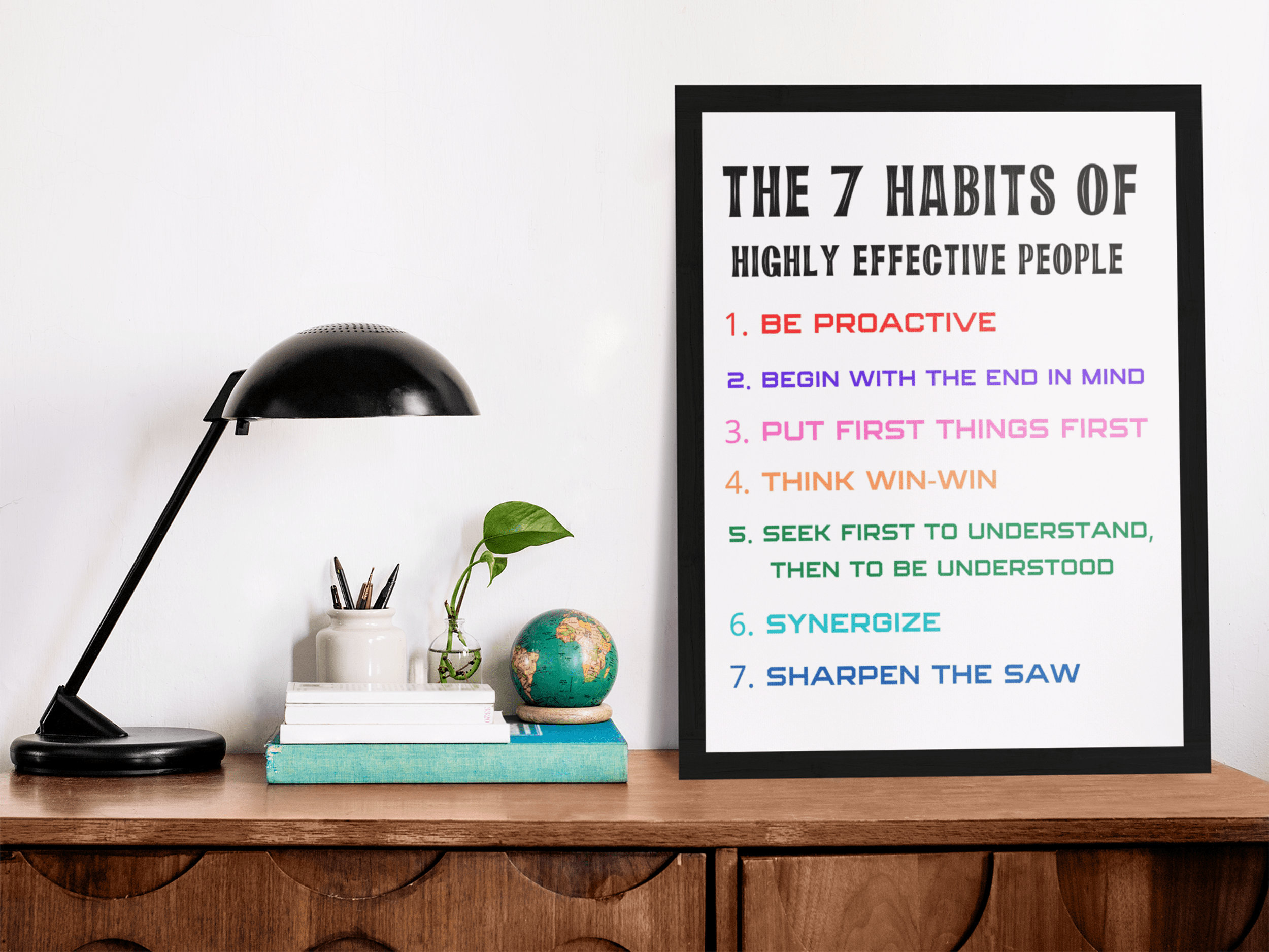 7 Habits of Highly Effective People Poster - Inspirational Wall Art ...