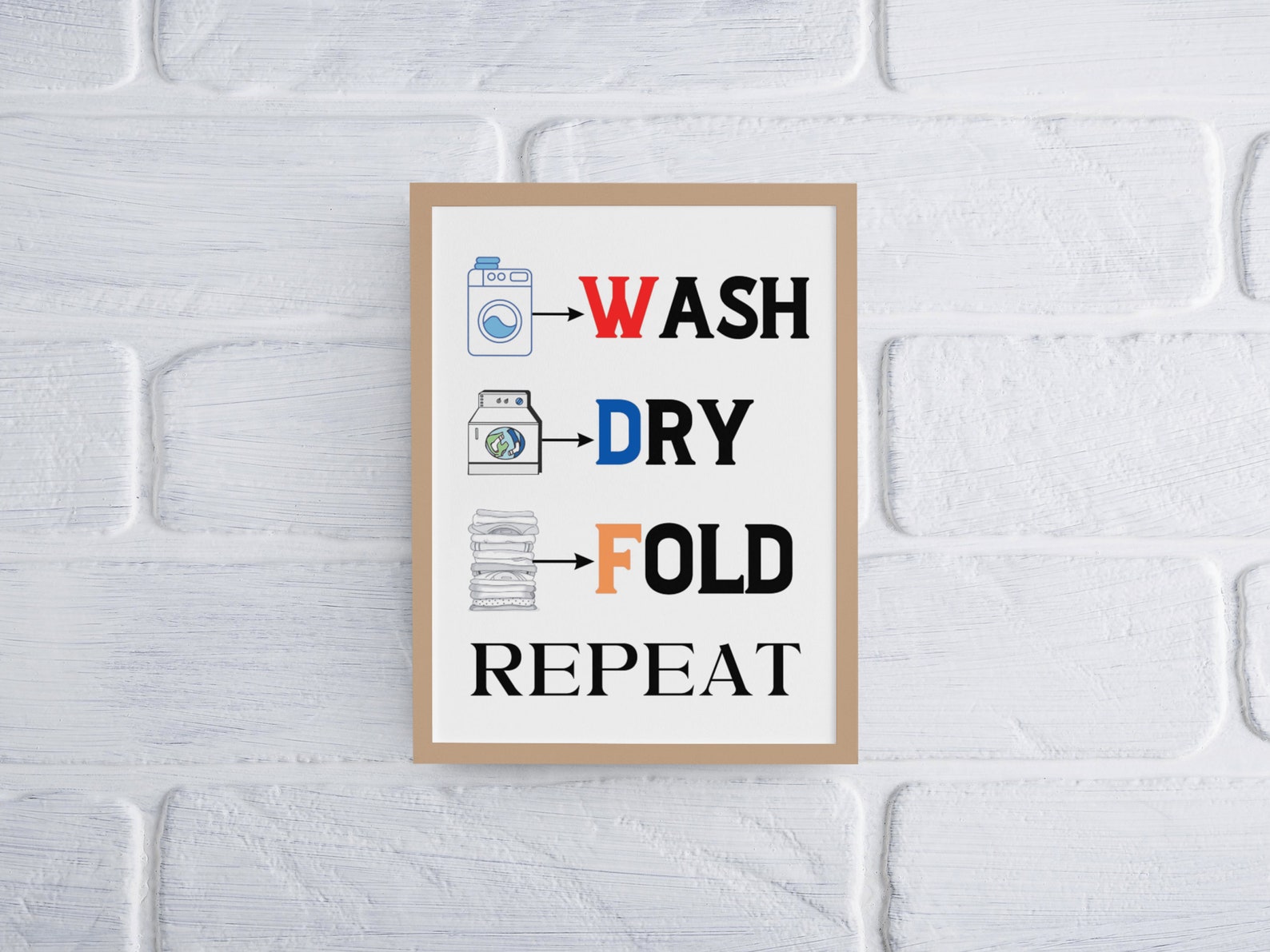 Wash Dry Fold Repeat Printable Wall Art Colorful Laundry Room - Etsy