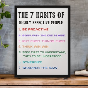 7 Habits of Highly Effective People Poster - Inspirational Wall Art (PDF Print)