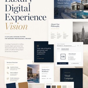 Real Estate Digital Brand Kit, vCard Bio Link, WordPress Website, Email Signature & Business OS zdjęcie 20