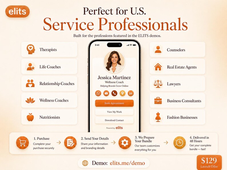 Pu&ograve; includere: Una grafica di marketing digitale per Elits con uno smartphone che mostra un profilo professionale per Jessica Martinez, Wellness Coach. Il layout include elenchi di professionisti come terapeuti e avvocati, oltre a un processo in quattro fasi.