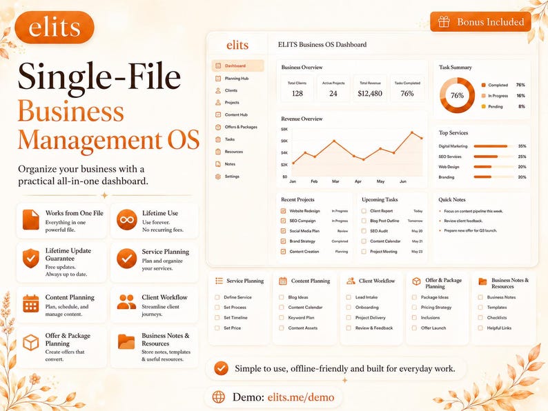 Pu&ograve; includere: Una dashboard digitale di gestione aziendale intitolata elits Single-File Business Management OS. L'interfaccia mostra una panoramica aziendale, grafici dei ricavi, riepiloghi delle attivit&agrave; ed elenchi di progetti in arancione e bianco. Include etichette di testo per la pianificazione.