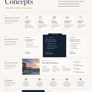 Może przedstawiać: Dokument wizualny zatytułowany Service Page Concepts, zawierający modułowe struktury ofert, karty przeglądu usług, opcje zaangażowania z cenami, studium przypadku The Tribeca Penthouse, harmonogram procesu oraz moduły wezwania do działania.