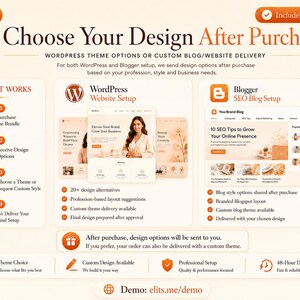 Pu&ograve; includere: Un grafico informativo intitolato Choose Your Design After Purchase, che descrive i servizi di configurazione di siti web WordPress e Blogger. Illustra un processo in quattro fasi, icone per la scelta dei temi e opzioni di design personalizzato.