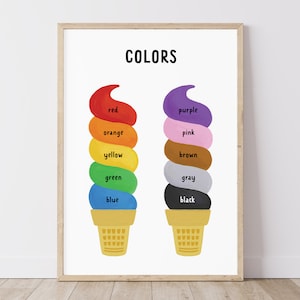 Farben Druck, Druckbare Farben Wandkunst, Lernposter, Kinderzimmer Dekor, Kinderzimmer Dekor, Klassenzimmer Dekor, Homeschool, Digitaler Download