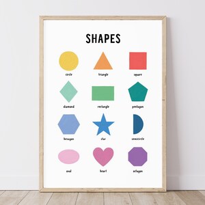 Shapes Print, Printable Shapes Wall Art, Educational Poster, Nursery Decor, Kids Room Decor, Classroom Decor, Homeschool, Digital Download