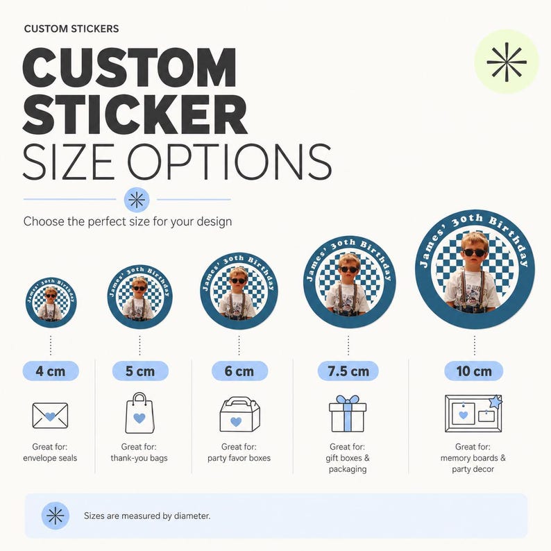 May include: Custom sticker size options graphic. The text reads "CUSTOM STICKER SIZE OPTIONS". Includes circular stickers with a photo of a child, ranging from 4 cm to 10 cm in diameter. Suggested uses include envelope seals, thank-you bags, and party favor boxes.