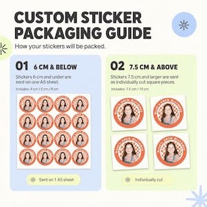May include: Custom sticker packaging guide with examples. Stickers 6 cm and under are sent on an A5 sheet. Stickers 7.5 cm and larger are individually cut. Includes examples of stickers with a girl's photo and text "Keel's 30th Birthday".