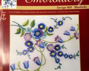 best heated throws 2020