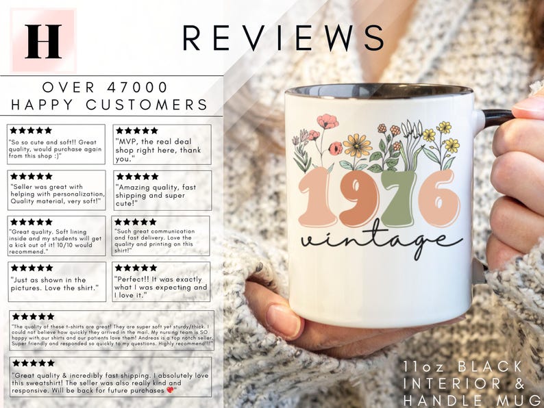 The image is a collage of customer reviews for a mug, featuring a hand holding the mug and a close-up of the mug with a floral design.