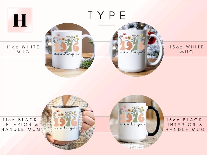 The image is a collage of four images showing different types of mugs, including a white mug, a black mug, a white mug with a floral design, and a black mug with a floral design.