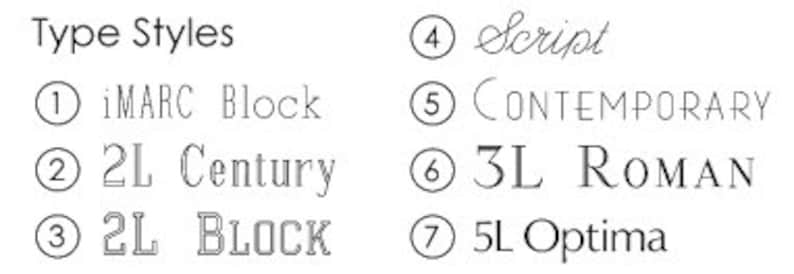 May include: A chart showing seven different type styles with numbers and names. The styles are: 1 iMARC Block, 2 2L Century, 3 2L BLOCK, 4 Script, 5 CONTEMPORARY, 6 3L ROMAN, 7 5L Optima.