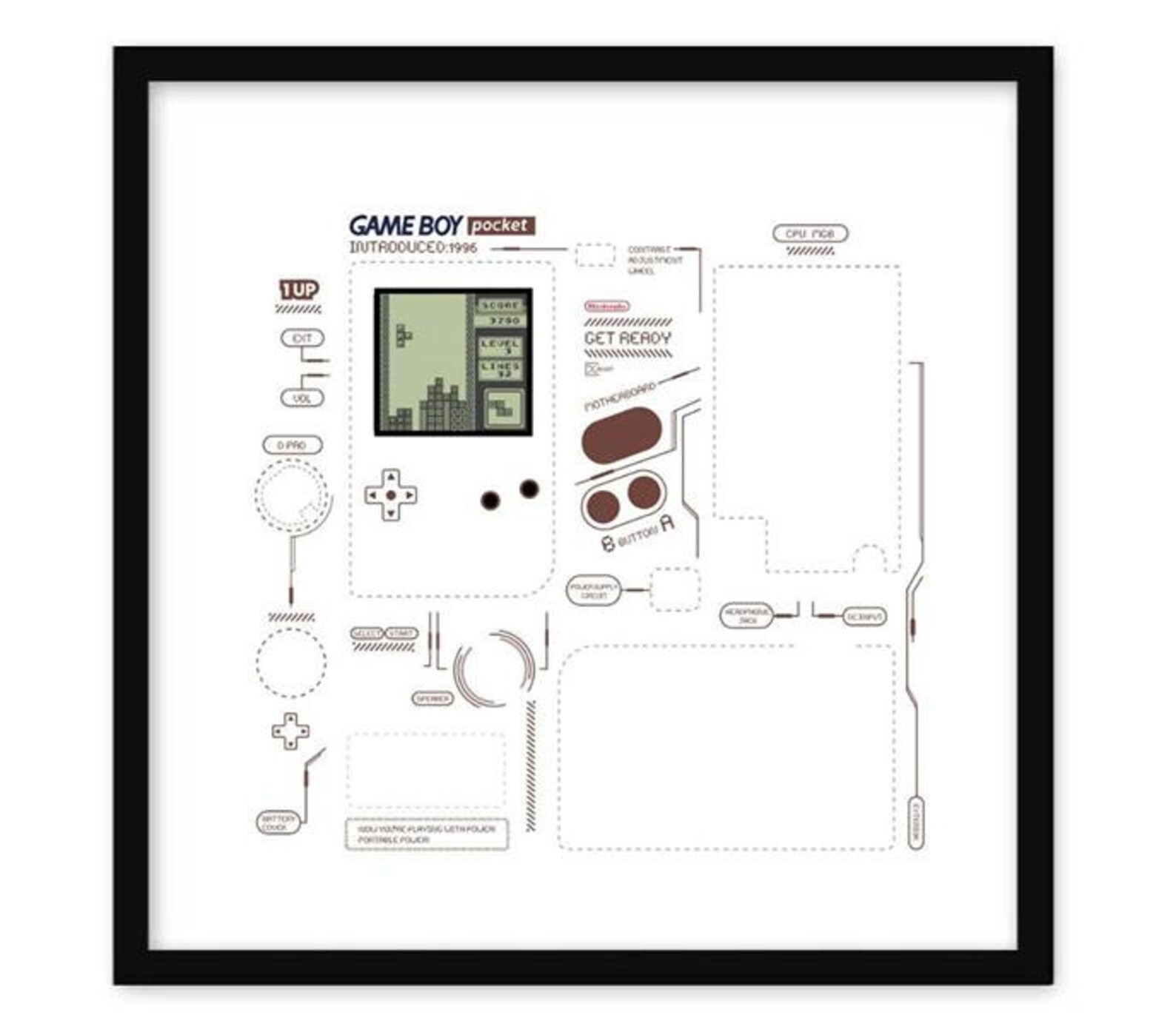 Gameboy Pocket Teardown Template Digital Etsy Gameboy Pocket Teardown Template Digital Etsy