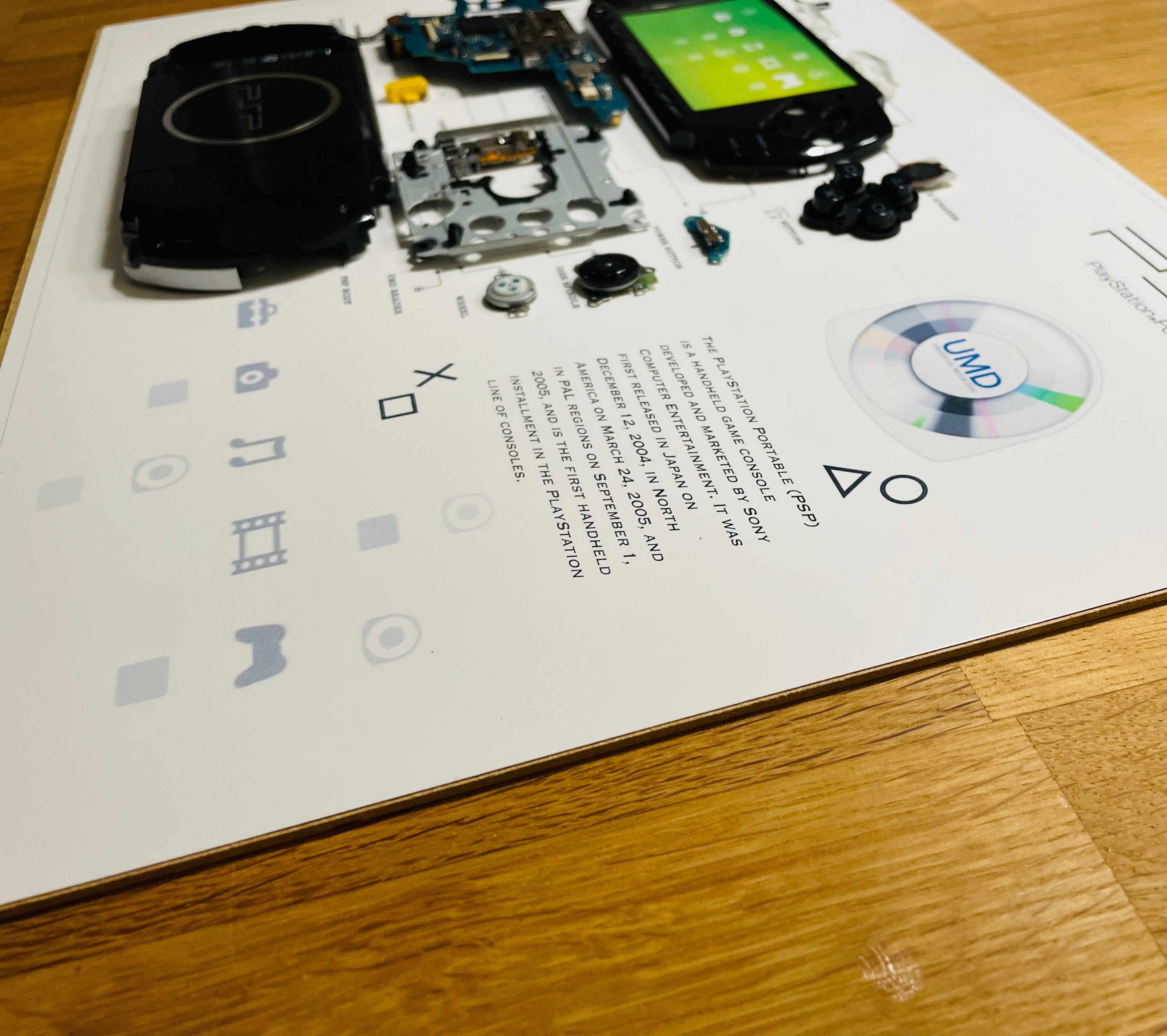 Sony PSP Framed Teardown Etsy