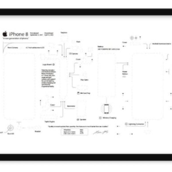 Apple iPhone 8 Teardown Template PDF