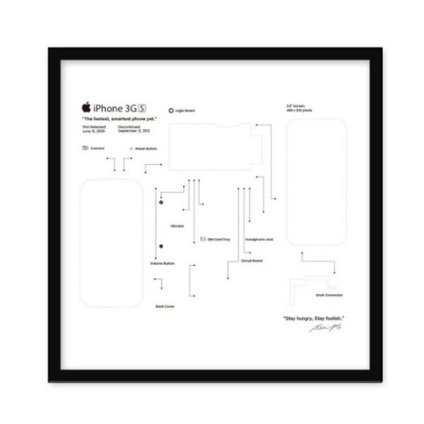 Modèle de démontage Apple iPhone 3gs PDF