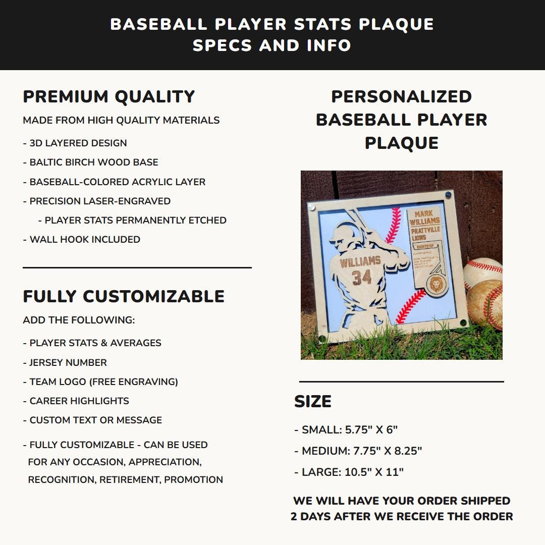 Custom Baseball Player Stats Plaque - 3D Layered Baseball Award With ...