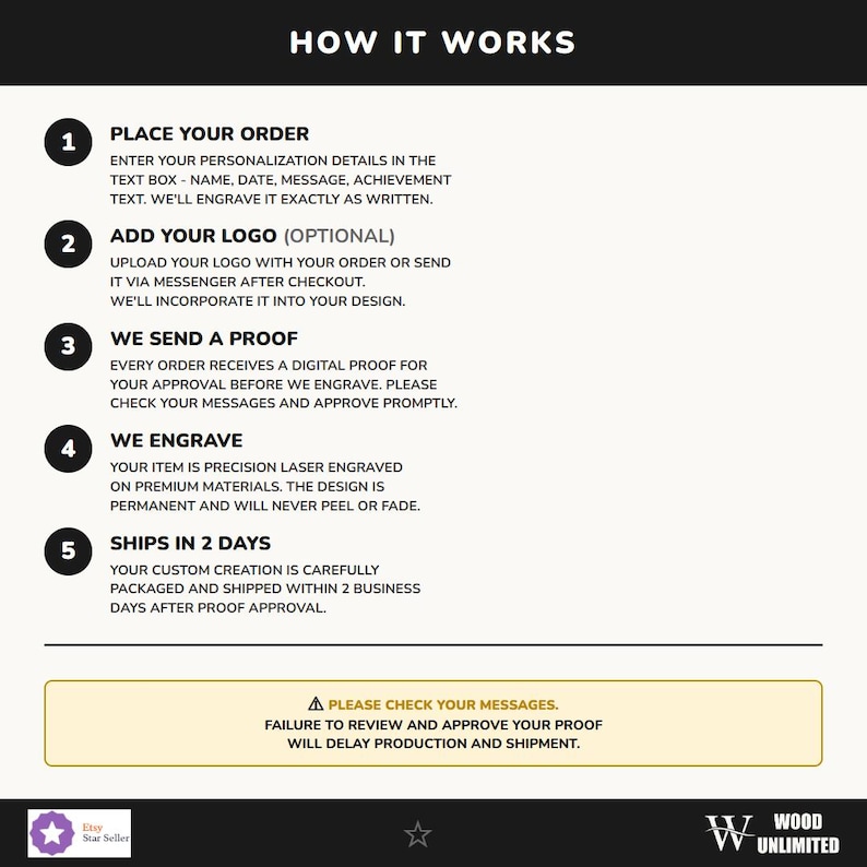 How it works in 5 steps: place your order, add your logo (optional), we send a digital proof for approval, we engrave, ships in 2 business days. Approve your proof promptly to avoid delays.