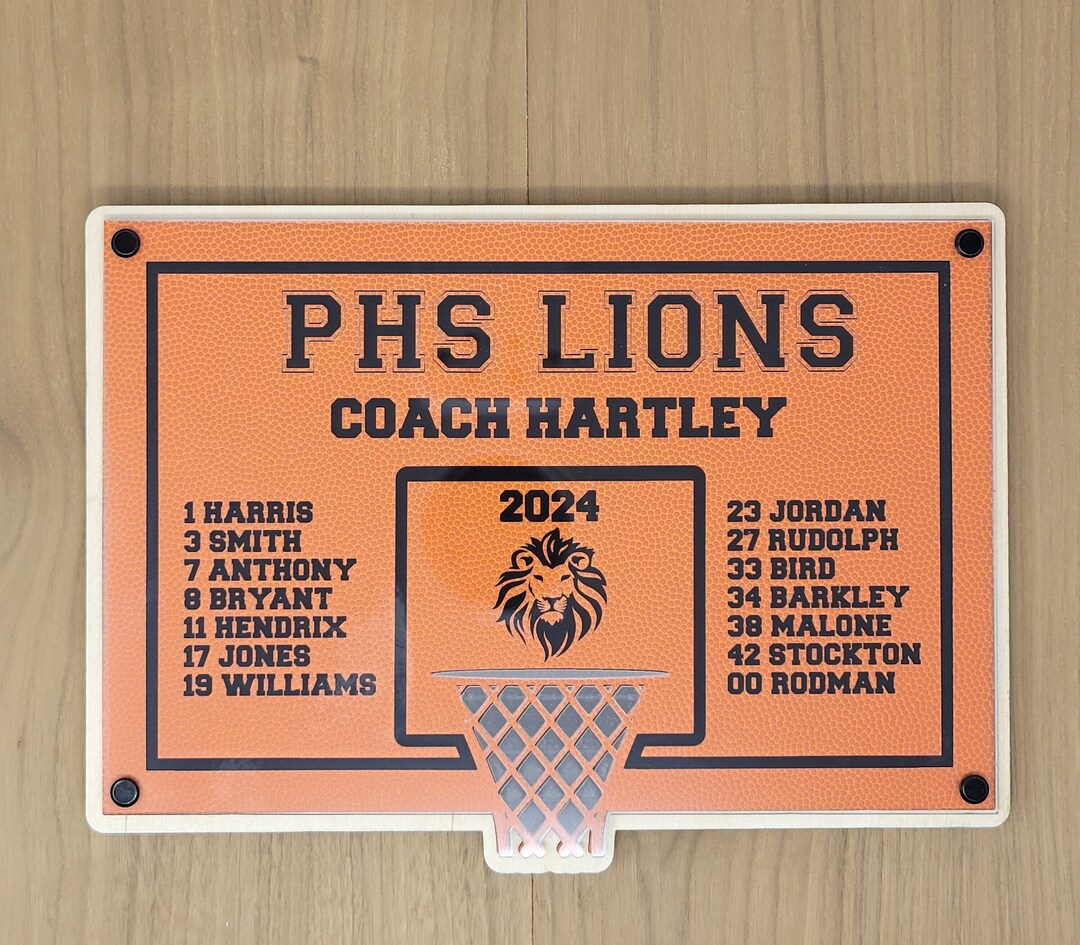 Basketball Coach Plaque Personalized Basketball Coach Appreciation Gift
