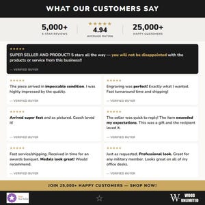 Wood Unlimited 5,000+ five-star reviews — trusted maker of personalized laser engraved gifts, with 25,000+ happy customers.