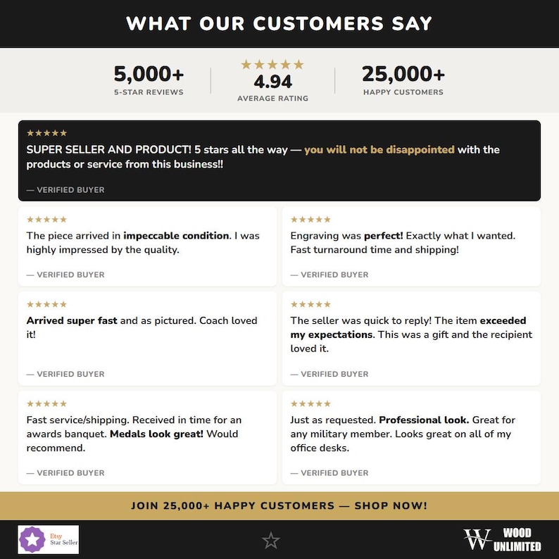 Wood Unlimited 5,000+ five-star reviews — trusted maker of personalized laser engraved gifts, with 25,000+ happy customers.