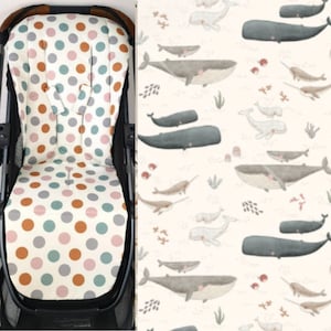 Sitzauflage für Kinderwagen: Uppababy, Cybex, Didofy, Joolz
