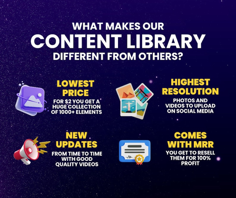 May include: A graphic with a blue background and yellow text highlights the benefits of a content library. The benefits include a low price, high resolution, new updates, and the ability to resell content for profit.