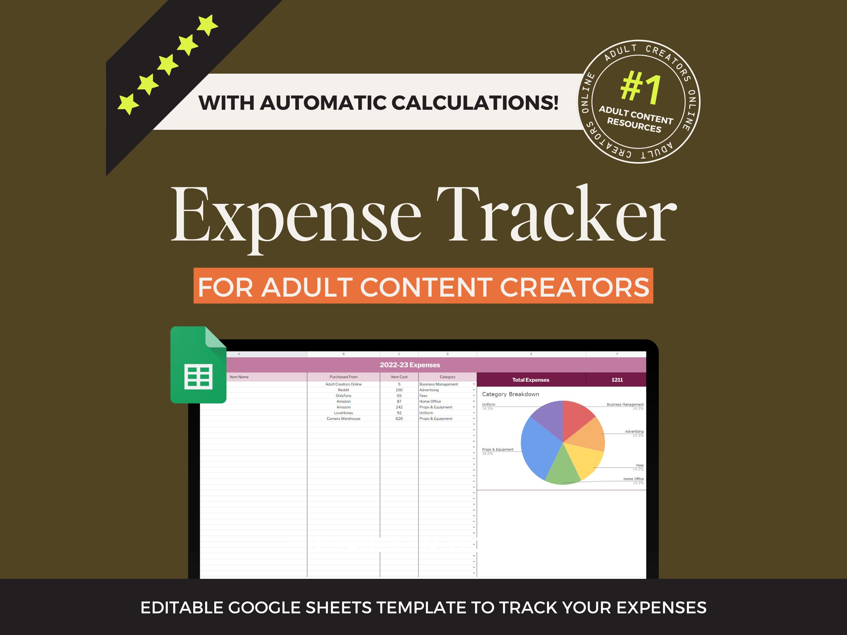 Expense Tracker for Adult Content Creators, Track Onlyfans Expenses, Finance Calculator for Onlyfans Models, Adult Content Finance Planner