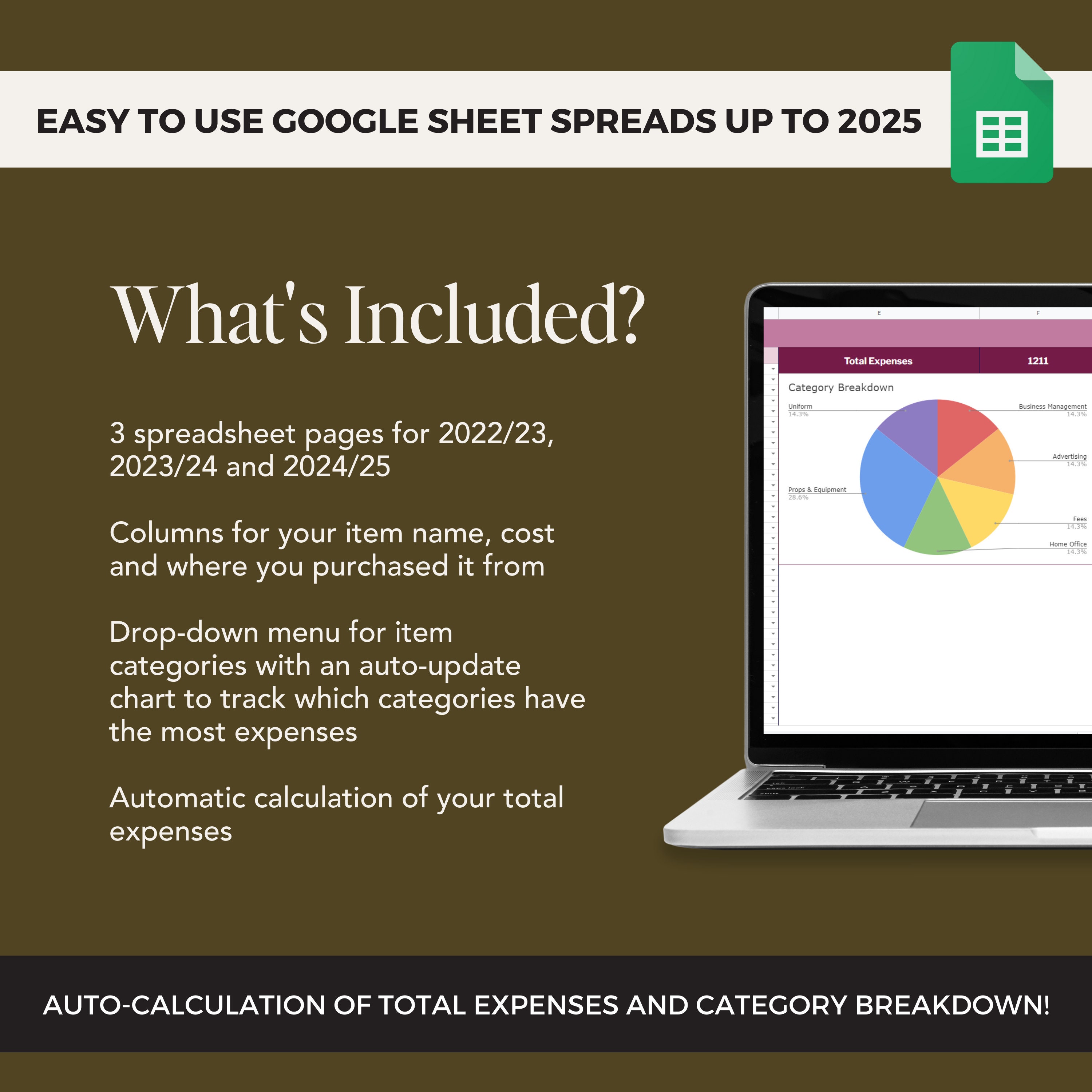 Expense Tracker for Adult Content Creators, Track Onlyfans Expenses, Finance Calculator for