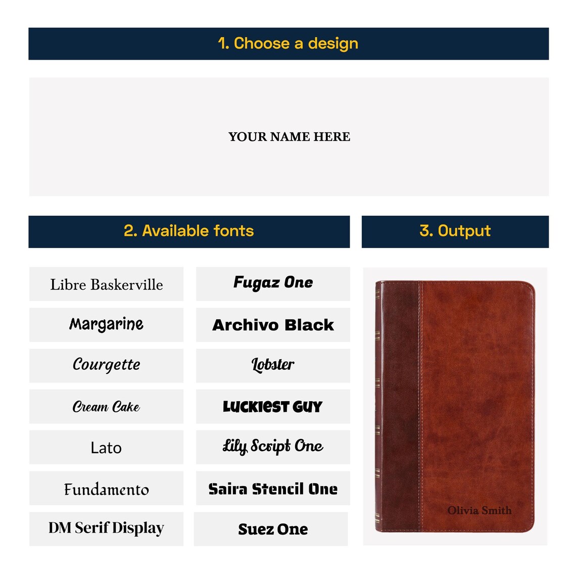 Personalized KJV Holy Bible Faux Leather King James Version Premium ...