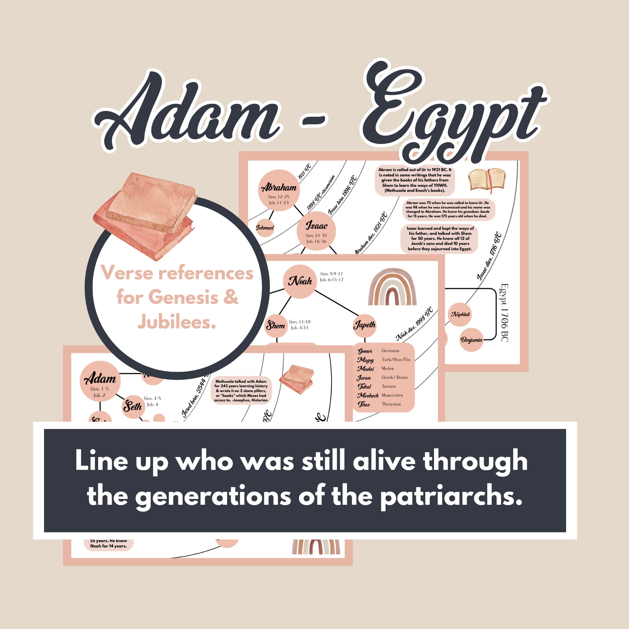 Bible Study Timeline Instant Download Genesis Printable Etsy