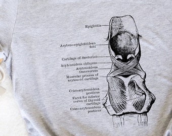 Koszulka z anatomią gardła, krtań, tchawica, przełyk, prezent dla studenta medycyny, otolaryngologa, laryngologa