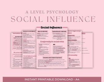 Miniguía de Influencia Social – Psicología AQA / Apuntes de Revisión Digitales de 6 Páginas