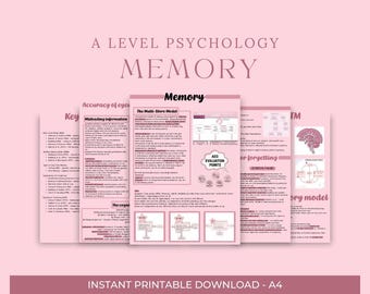 Miniguía de memoria – Psicología AQA / Apuntes de repaso digitales de 5 páginas
