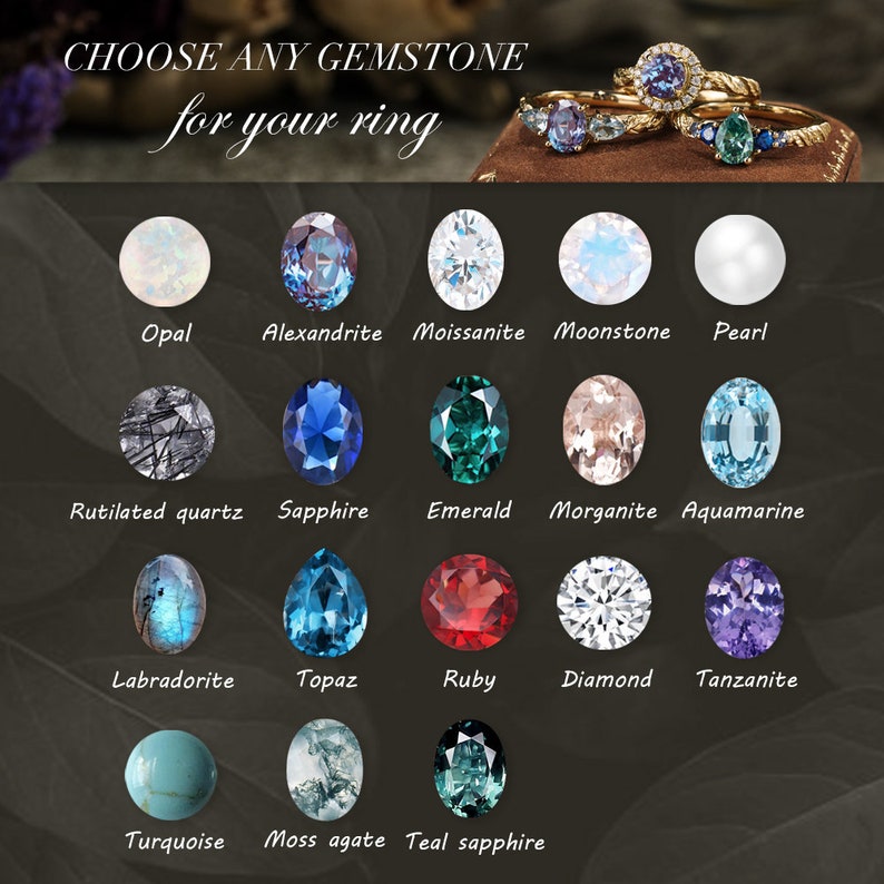 Puede incluir: Un gr&aacute;fico que muestra diferentes piedras preciosas, incluyendo &oacute;palo, alexandrita, moissanita, piedra lunar, perla, cuarzo rutilado, zafiro, esmeralda, morganita, aguamarina, labradorita, topacio, rub&iacute;, diamante, tanzanita, turquesa, &aacute;gata musgosa y zafiro verde azulado.