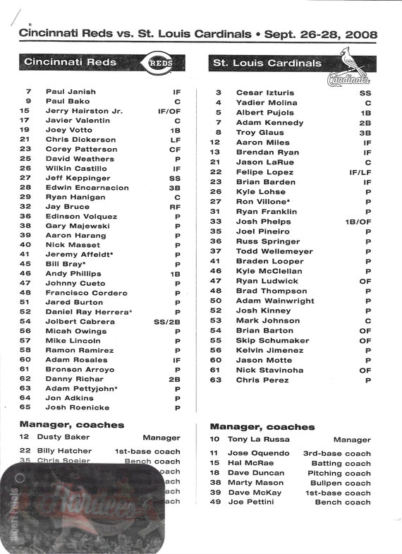 Cincinnati Reds Roster 2008