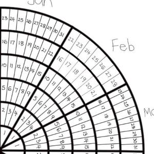 May include: A black and white circular calendar with the months January and February labeled. The calendar is divided into sections for each day of the month, with the numbers 1 through 31 listed in each section.