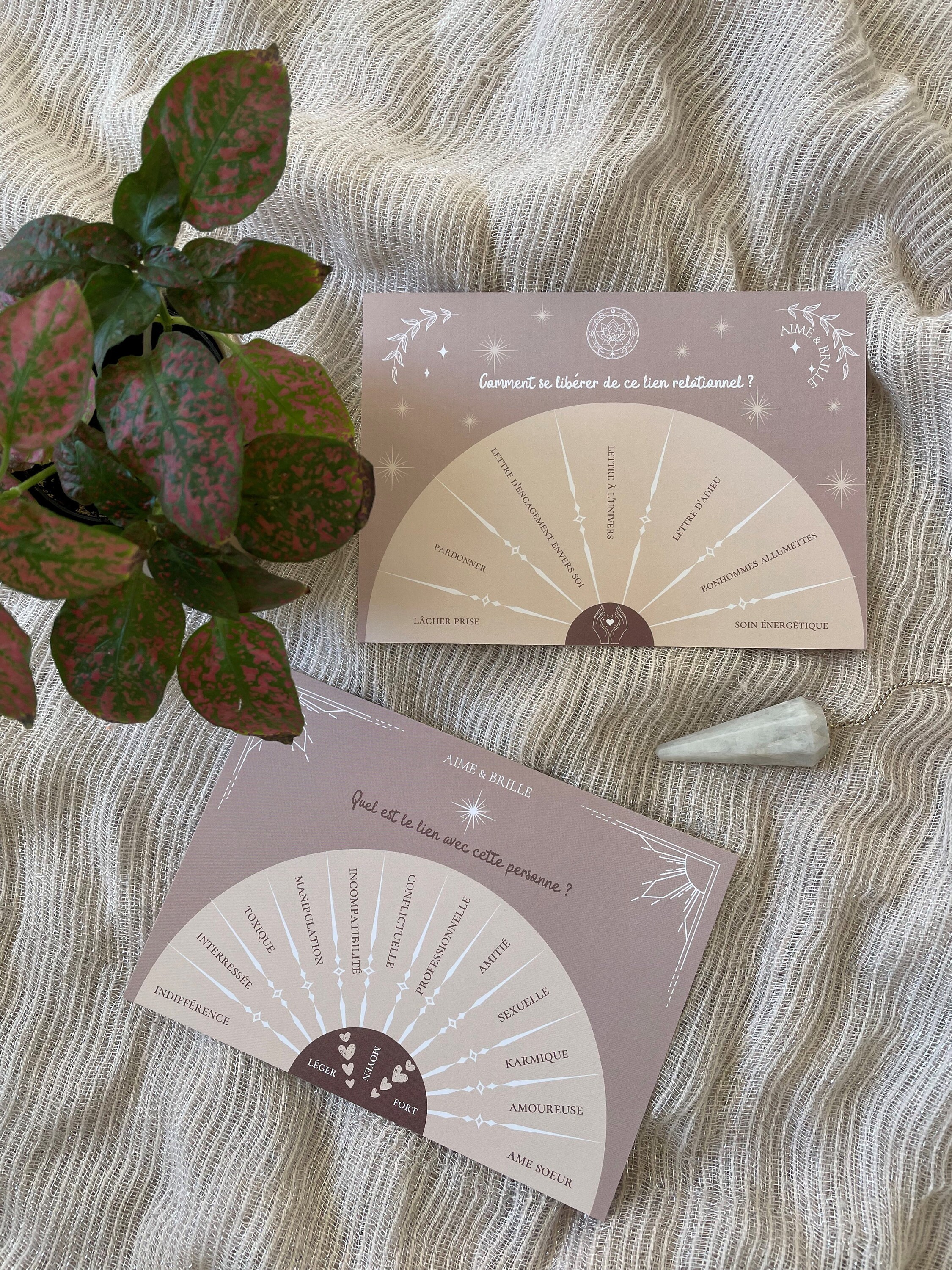 Planche de Radiesthésie Liens Energétiques/Relationnels