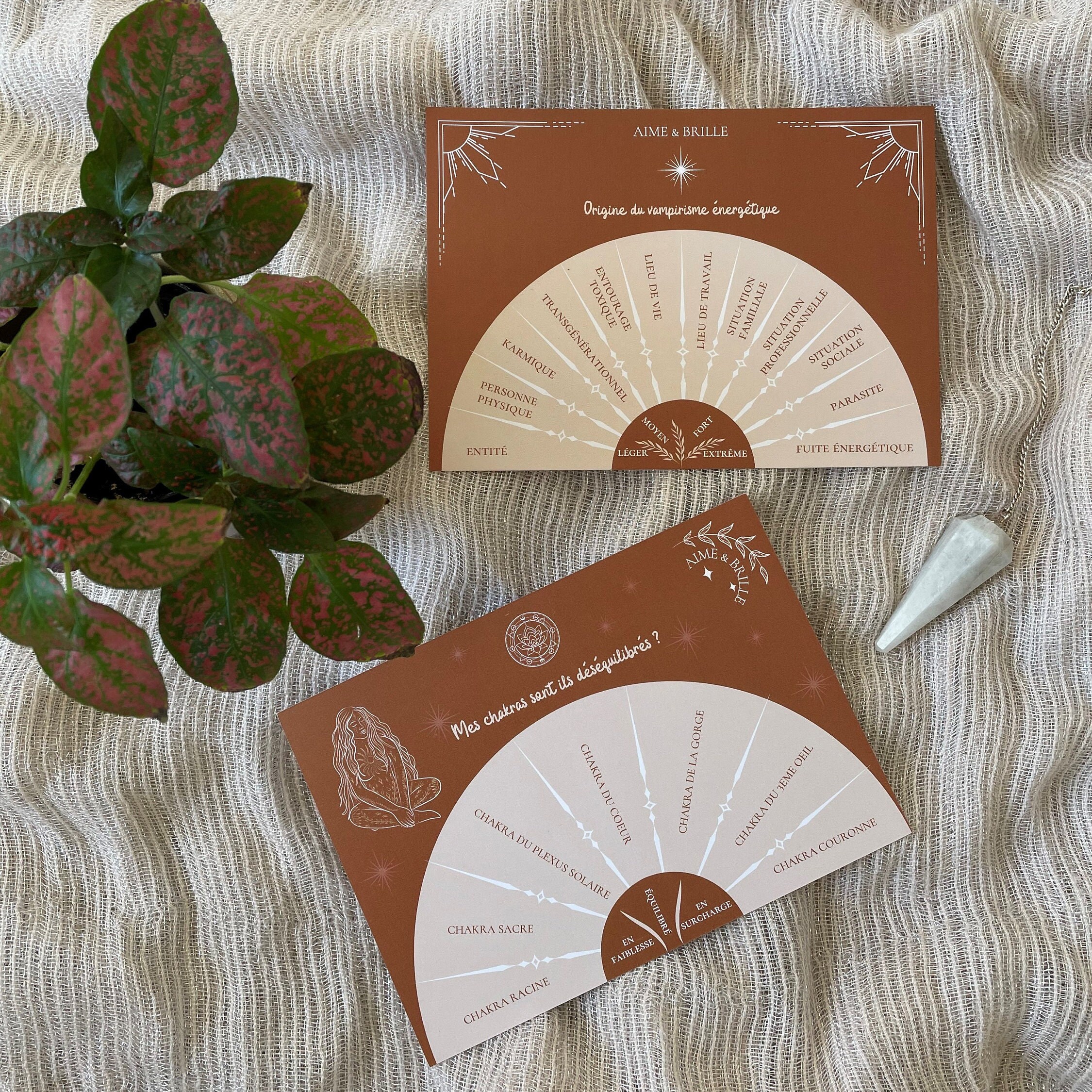 Planche de Radiesthésie Energétique