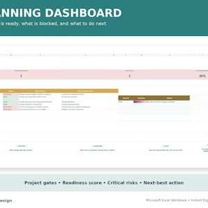 Puede incluir: Una plantilla de hoja de c&aacute;lculo de panel de planificaci&oacute;n digital con un encabezado verde azulado con el texto PLANNING DASHBOARD. La interfaz incluye una tabla con columnas para estado, tareas y recomendaciones, adem&aacute;s de una barra de progreso.