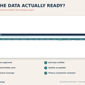 Puede incluir: Una plantilla digital titulada IS THE DATA ACTUALLY READY? que muestra una hoja de c&aacute;lculo para el seguimiento de la preparaci&oacute;n de datos. Incluye columnas para acceso, campos, cobertura, claves, calidad y privacidad con seis iconos de verificaci&oacute;n.