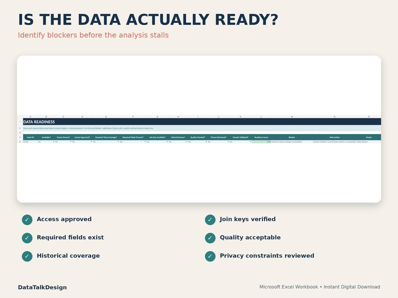 Puede incluir: Una plantilla digital titulada IS THE DATA ACTUALLY READY? que muestra una hoja de c&aacute;lculo para el seguimiento de la preparaci&oacute;n de datos. Incluye columnas para acceso, campos, cobertura, claves, calidad y privacidad con seis iconos de verificaci&oacute;n.