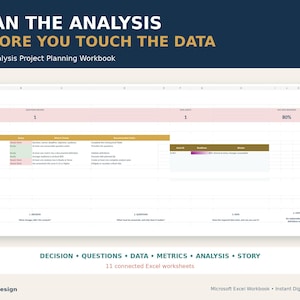 May include: A digital data analysis project planning workbook in Microsoft Excel format. The header reads PLAN THE ANALYSIS BEFORE YOU TOUCH THE DATA. The spreadsheet includes sections for questions, data, metrics, and analysis with 11 connected worksheets.