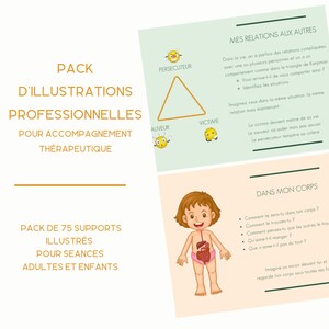 Sessione di supporto e anamnesi per adulti e bambini