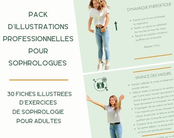 SOPHROLOGIE Fiches de relaxations dynamiques pour adultes