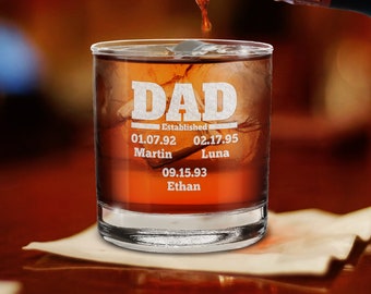 Custom Dad Est. Whiskey Glass
