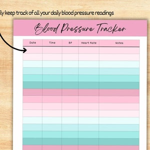 Blood Pressure Log - Printable Tracker to Chart Your BP - Instant ...