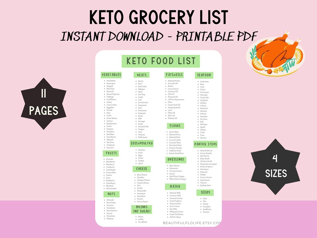 Keto Grocery List Tracker, Low Carb Food Guide, Printable Meal Planner ...