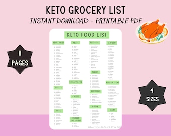 Keto Grocery List Tracker, Low Carb Food Guide, Printable Meal Planner, Keto Diet Tracker for Easy Weight Loss, Food List, Digital Download