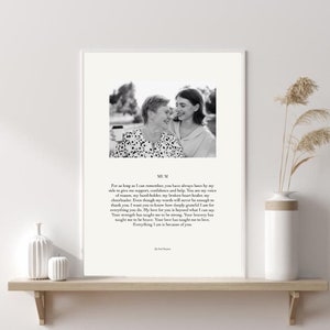 Mum personalized photo gift|Meaningful Mum custom gift|Mother Christmas gift|Mom picture print gift|Mom photo personalized|Mom from daughter